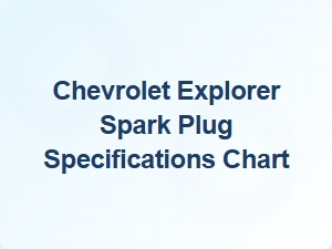 Chevrolet Spark Plug Specifications and Factory Settings