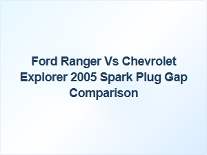 Spark Plug Gap Specifications for Ranger and Explorer